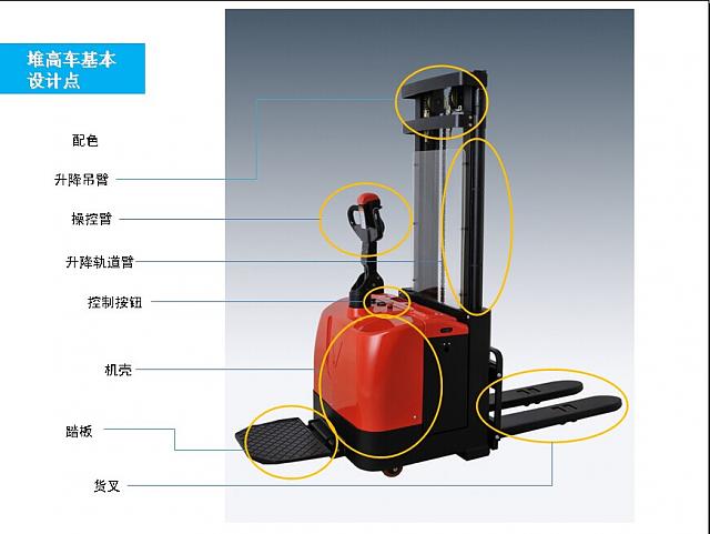 从人力到智能 搬运车、叉车与机械车的设计开发纪实